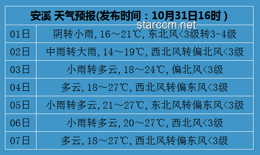 小伙漂流7小时未花钱感到可惜：如何合理规划紧急情况下的财务安排